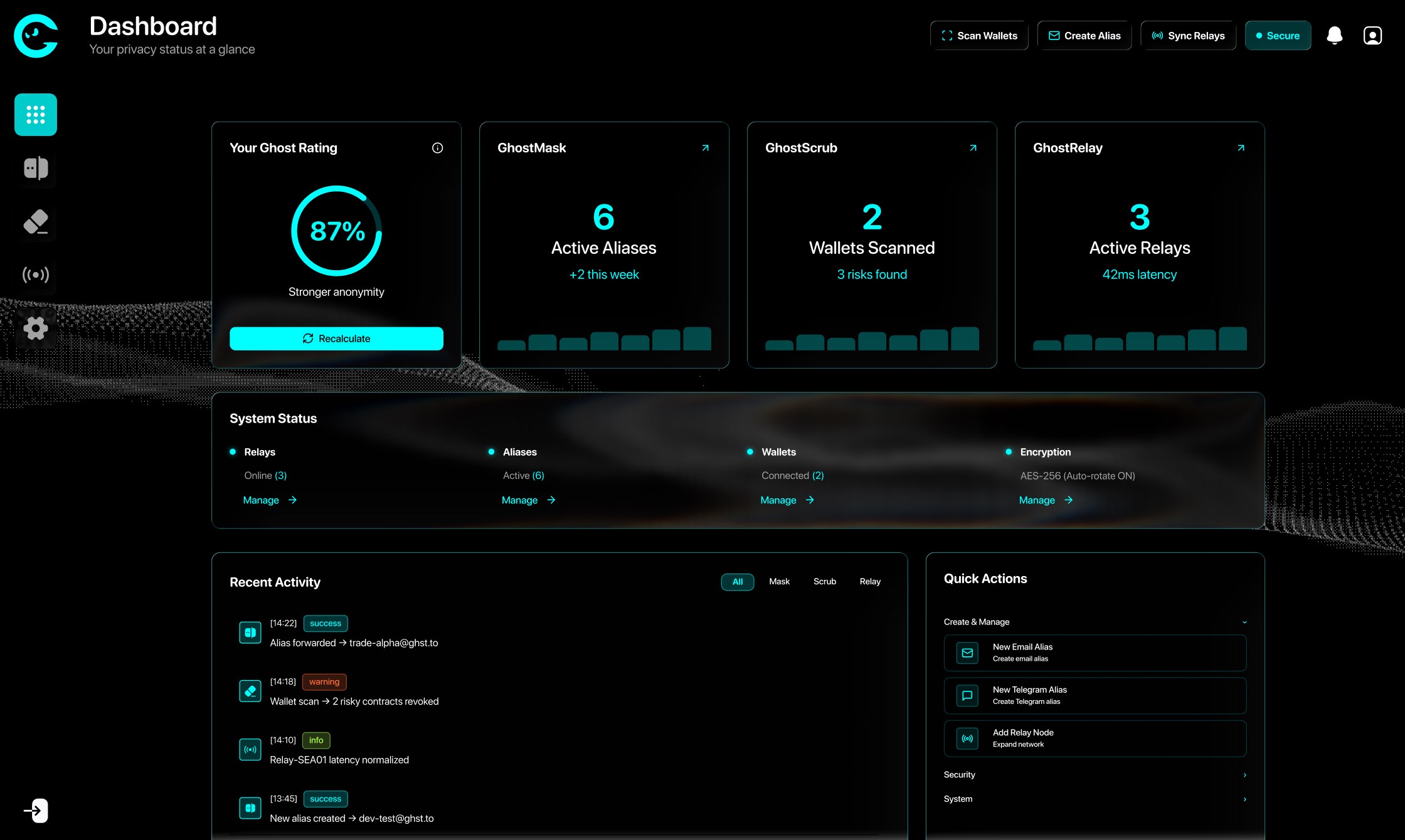 Dashboard Preview